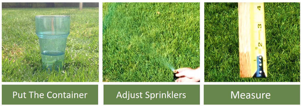Measure Sprinkler Output without Rain Gauge